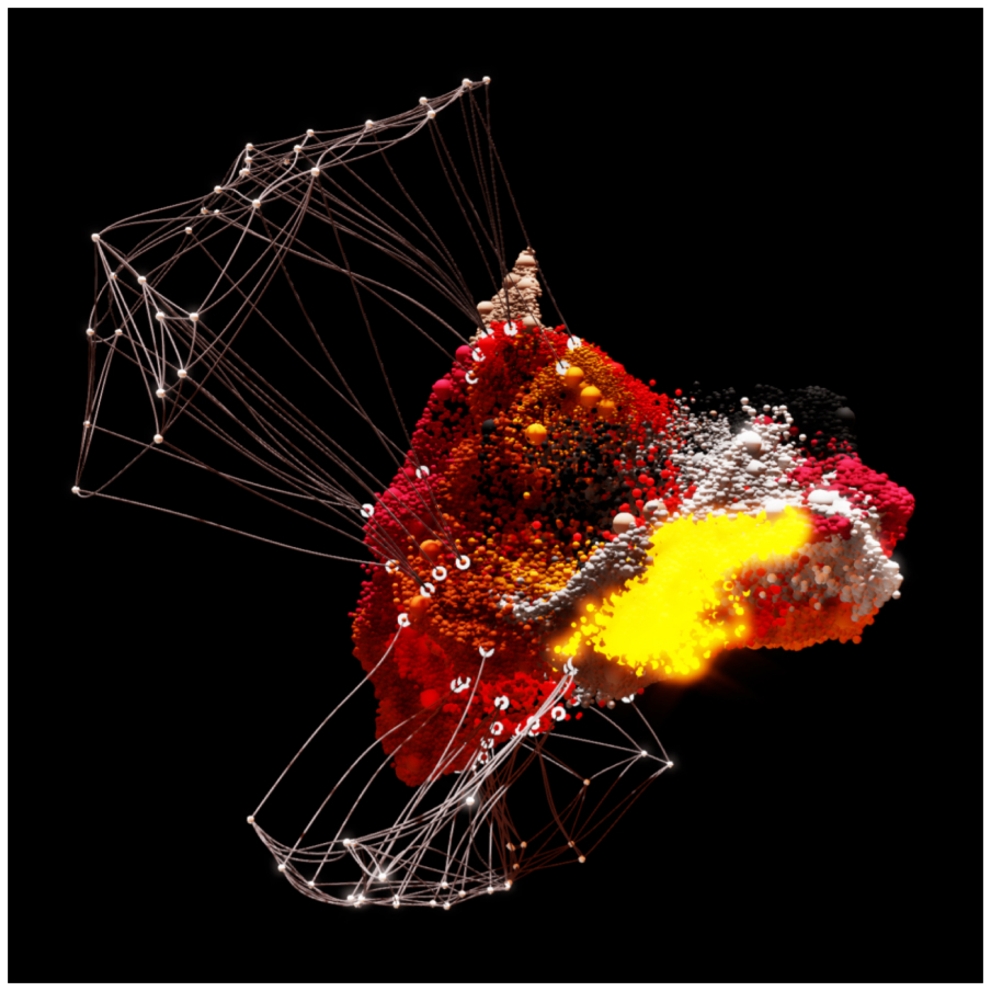 Memento 1 - Study for Unsupervised